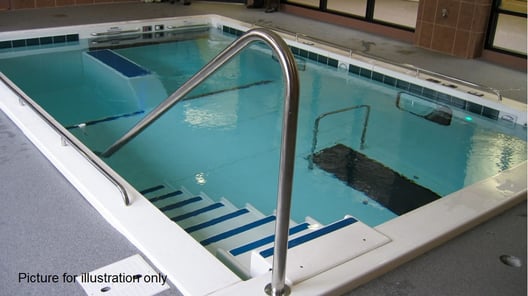 fakepool